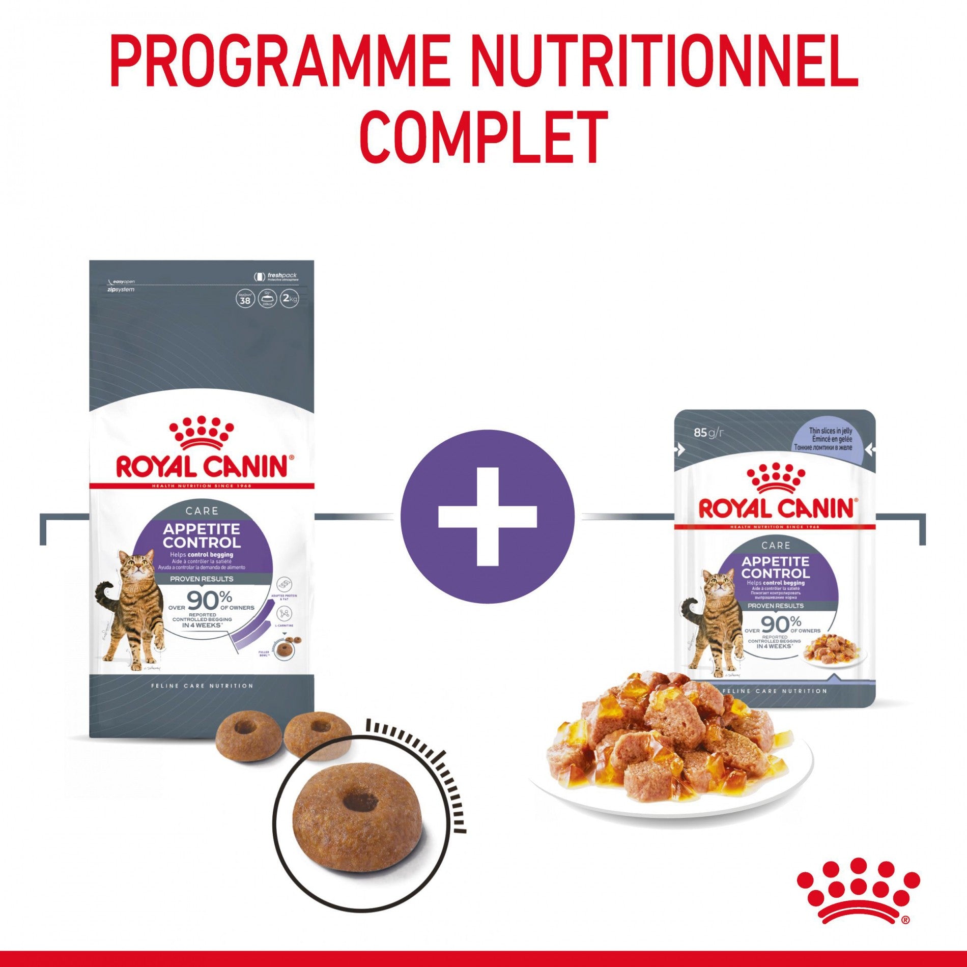 ROYAL CANIN Appetite Control en Gelée – Pâtée pour chat