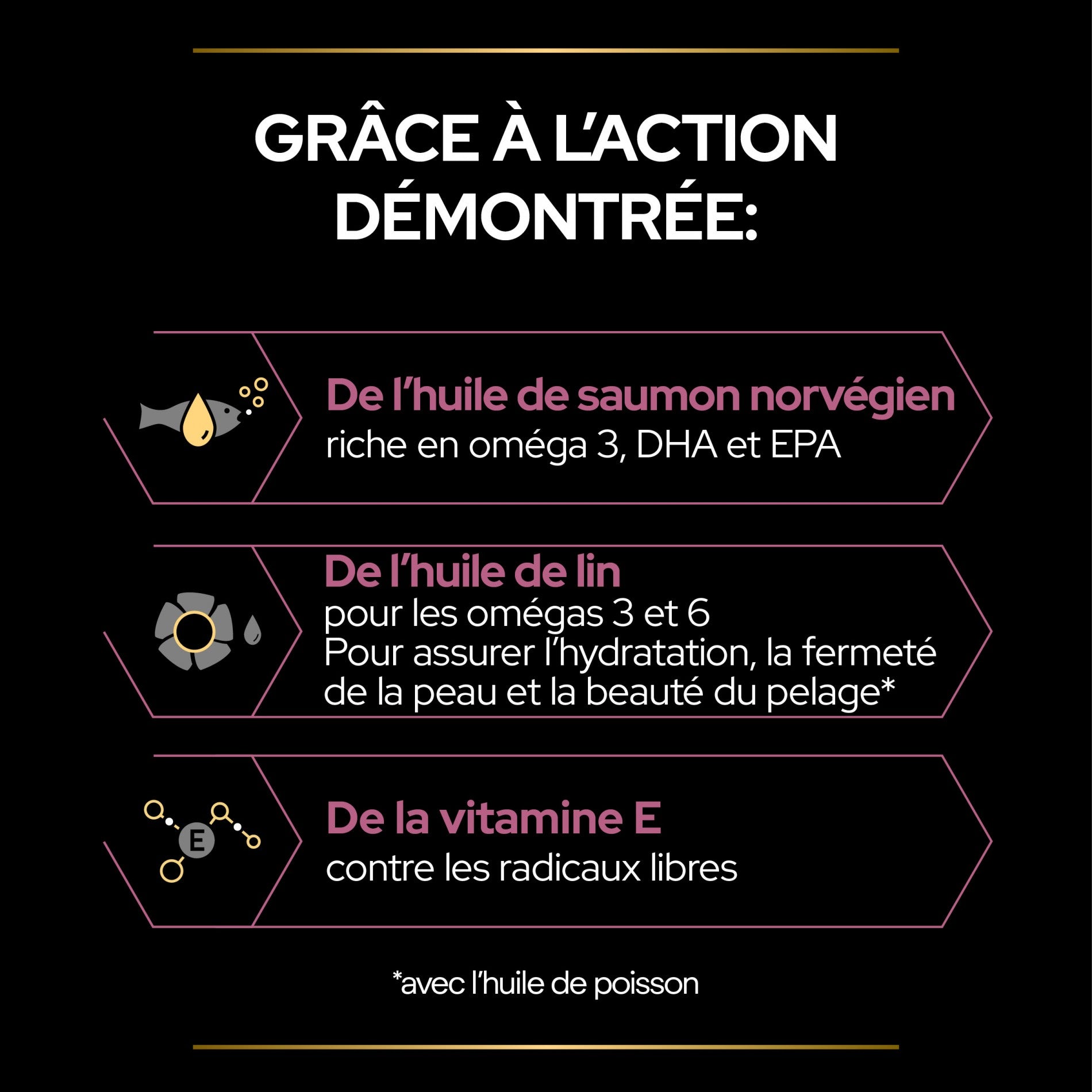 PRO PLAN Skin & Coat+ en huile - Aliment complémentaire pour chat