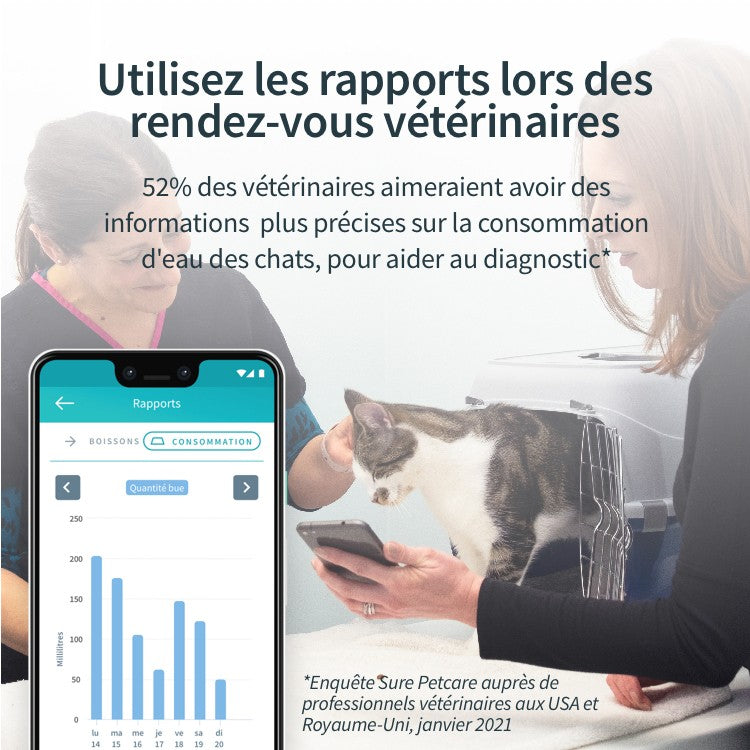 Distributeur d'eau Felaqua Connect