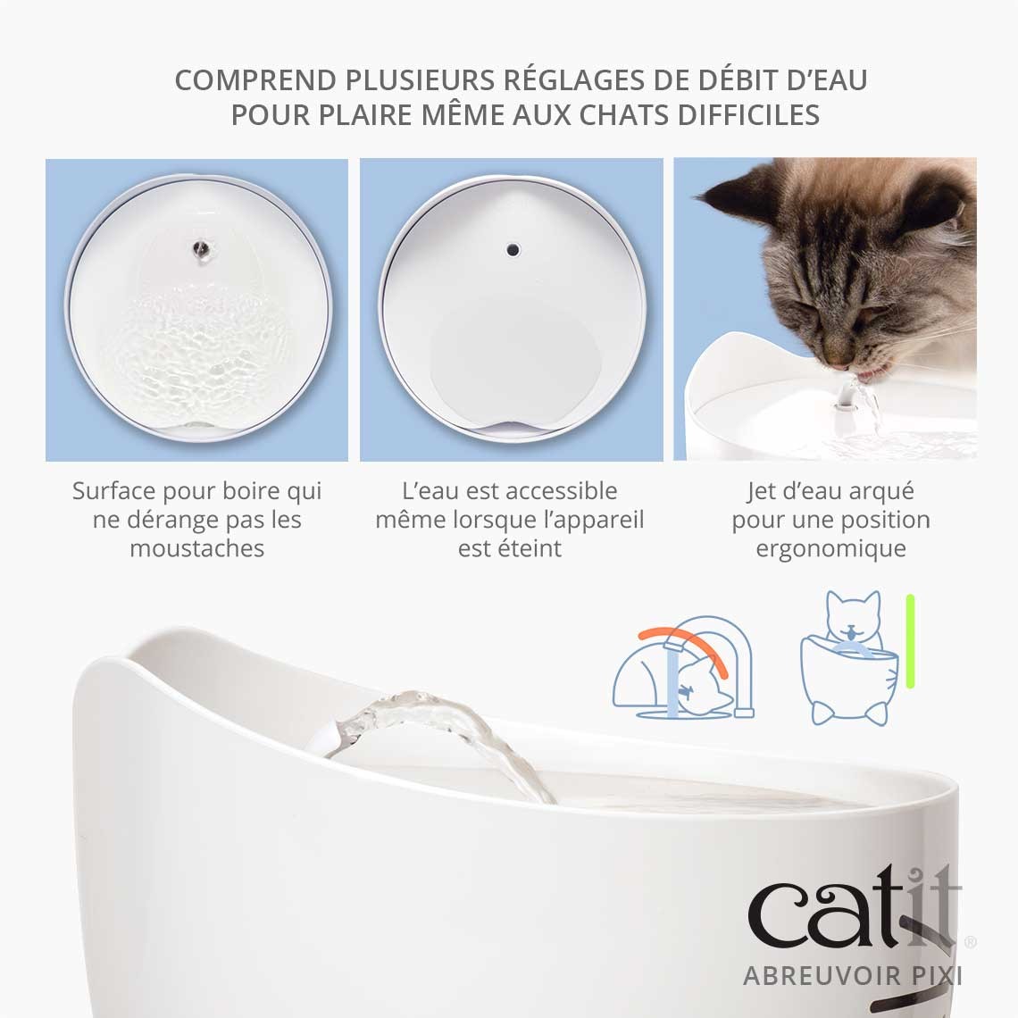 Fontaine Pixi 2,5L - Blanc