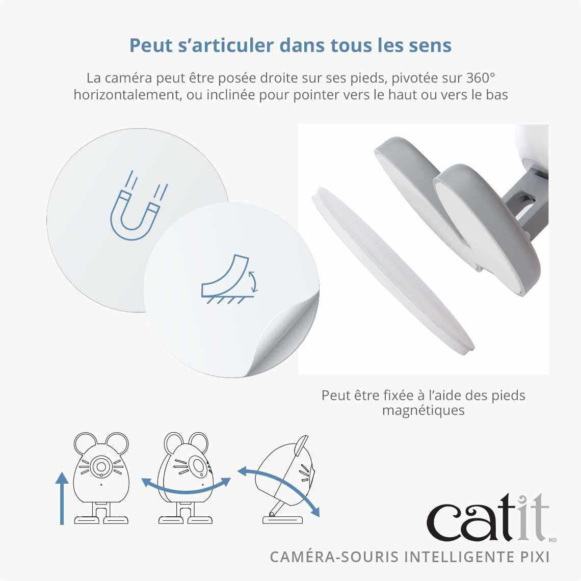 Caméra souris intelligente Pixi