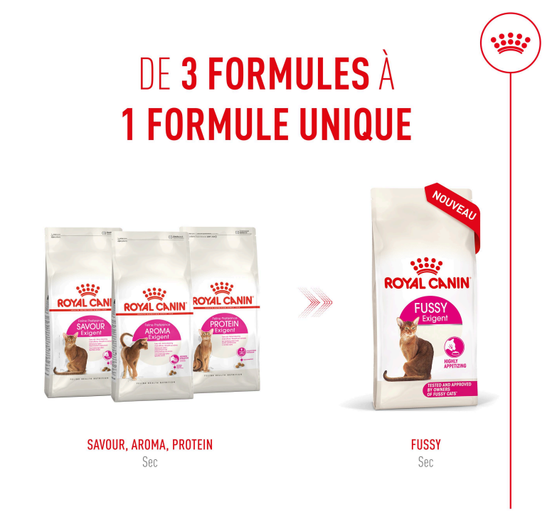 Royal Canin Savour Exigent