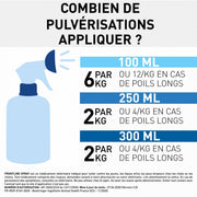 Frontline Spray chien et chat