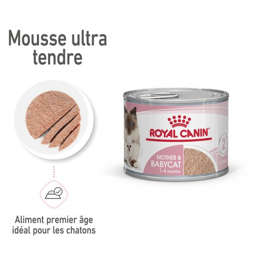 Royal Canin Mother & Babycat